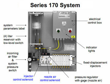 Click to View Large Image